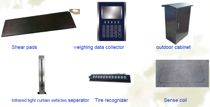 fitur jembatan timbang jalan tol