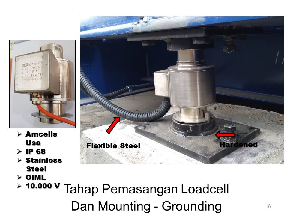 tahap pemasangan load cell dan mounting grounding