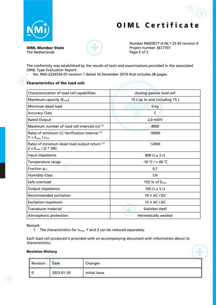 Sertifikat OIML load cell jembatan timbang Gewinn 2